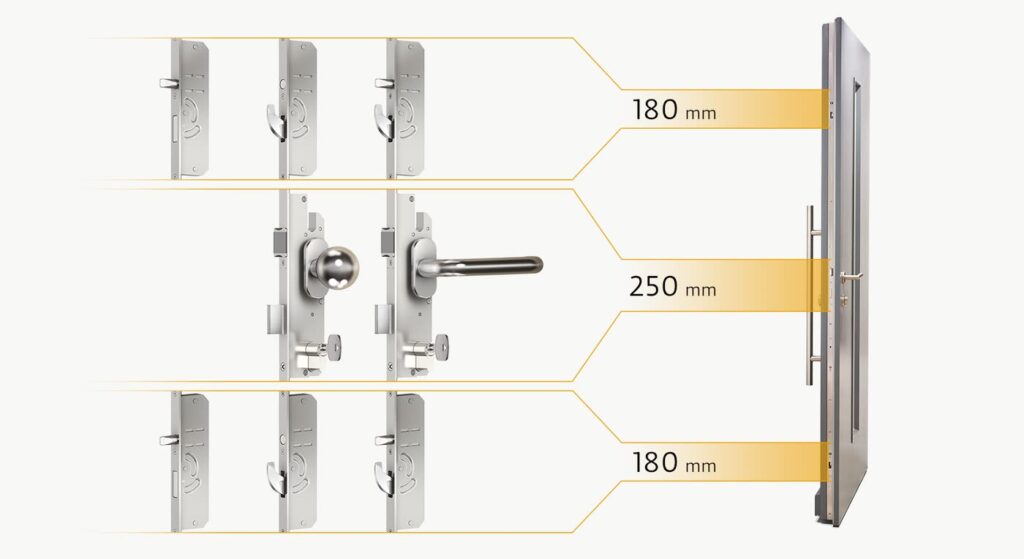 Le système modulaire de serrures multipoints KFV ONE, avec les entraxes entre points de verrouillage
